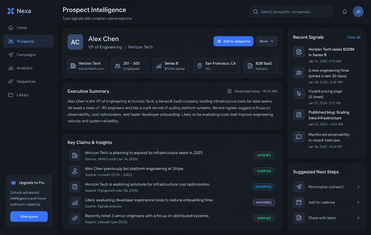Prospect Intelligence